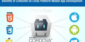 Cordova - Những khái niệm cơ bản