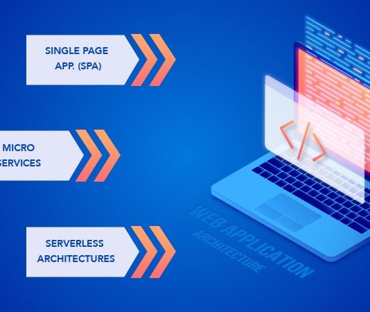Một số ứng dụng của web-app trong doanh nghiệp một số phần mềm web app cho doanh nghiệp