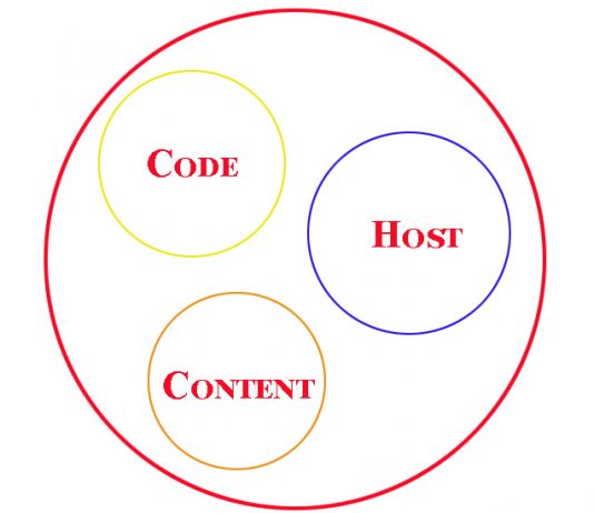Các yếu tố ảnh hưởng tới tốc độ của website Các yếu tố ảnh hưởng tới tốc độ website