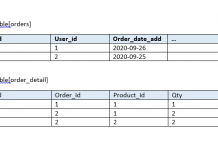 Laravel DB Cách tạo truy vấn con trong câu lệnh select Laravel DB truy vấn con trong select