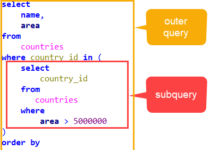 MySQL so sánh JOIN và Subquery (truy vấn lồng hoặc truy vấn con) MySQL MariaDB Subquery