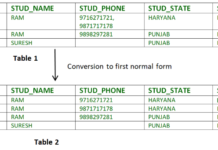 DBMS chuẩn hóa cơ sở dữ liệu Normal Form DBMS First Normal Form