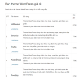 Bán theme giao diện website WordPress Bán theme WordPress giá rẻ