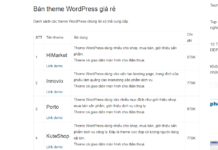 Bán theme giao diện website WordPress Bán theme WordPress giá rẻ