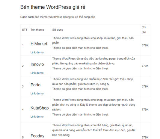 Bán theme giao diện website WordPress Bán theme WordPress giá rẻ